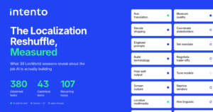 The Localization Reshuffle, Measured — 380 observed tasks, 43 canonical tasks, 107 recurring loops from 38 LocWorld sessions, with canonical tasks marked AI end-to-end, human + AI, or stays human