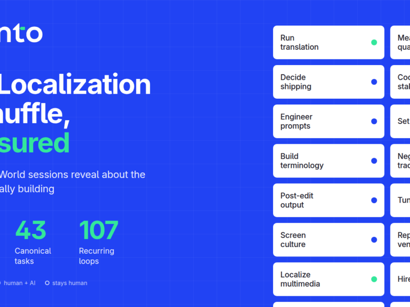 The Localization Reshuffle, Measured