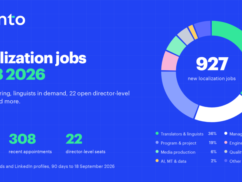 Localization jobs in Q3 2026: AI labs are hiring, linguists in demand, 22 open director-level positions, and more