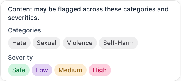 Content-safety categories and severity levels in the Intento app